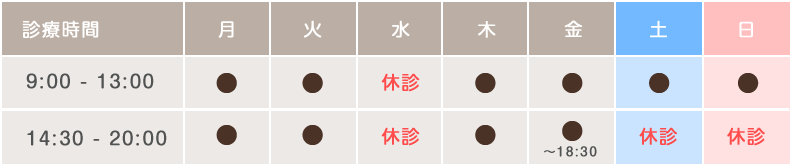 診療時間表